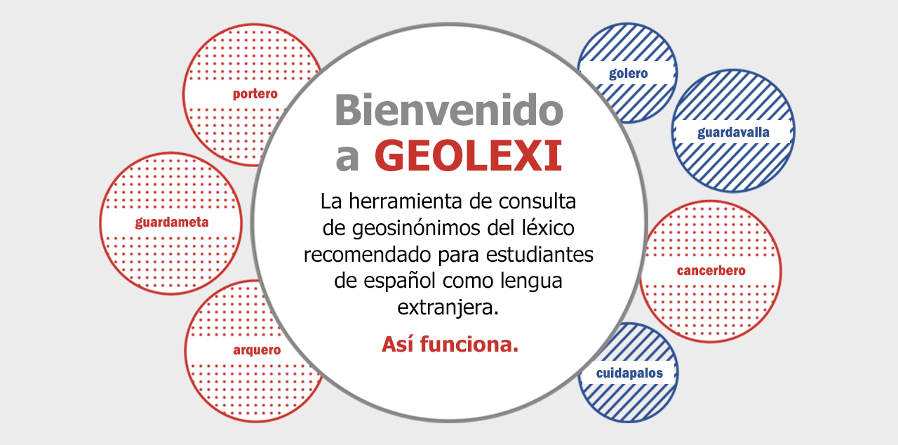 portero, guardameta, arquero, golero, guardavalla, cancerbero, cuidapalos... Consulta en GEOLEXI los geosinónimos del léxico recomendado para estudiantes de español como lengua extranjera